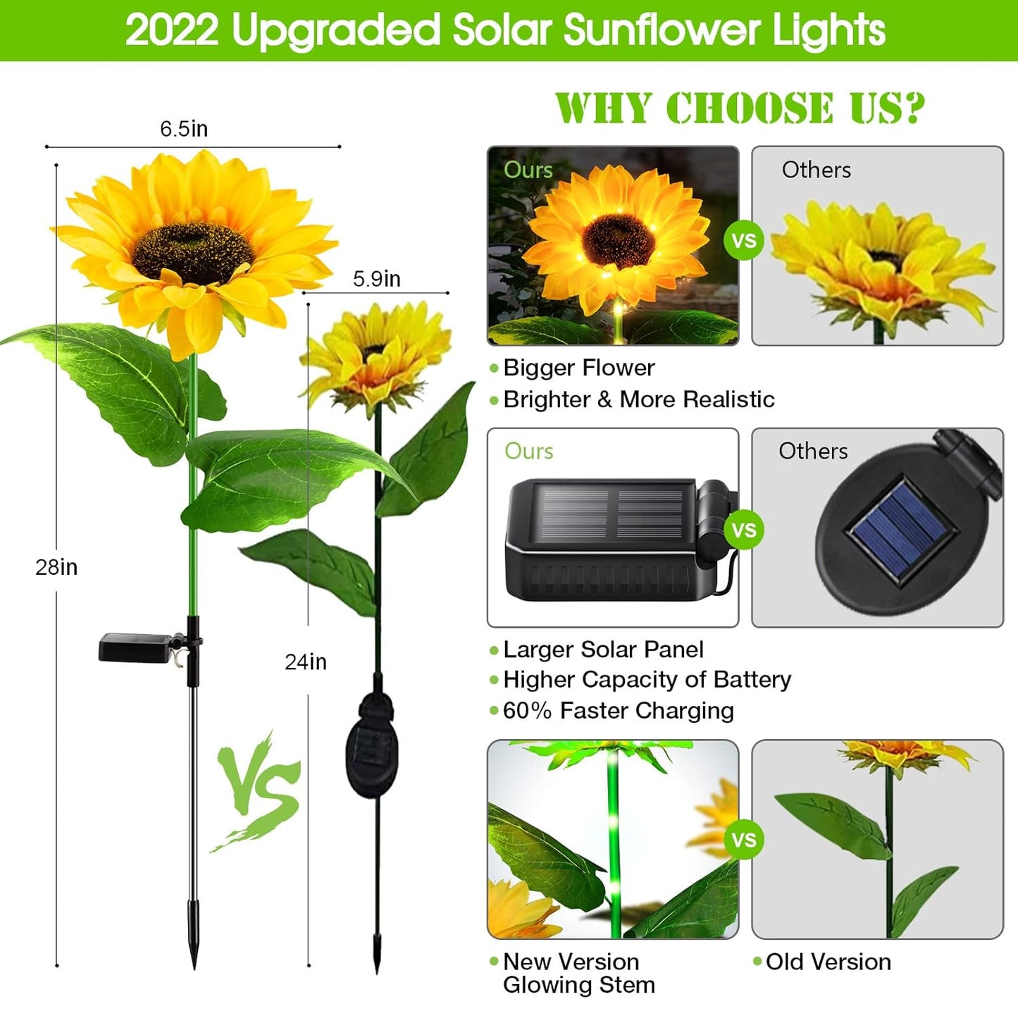 Solar Lights Outdoor Garden Decor, 3 Pack Realistic Sunflower Solar Lights